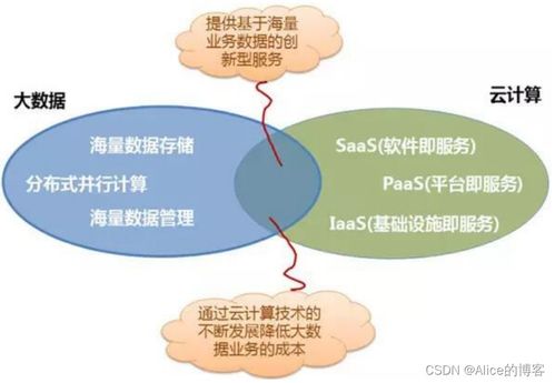 物聯(lián)網(wǎng)技術(shù)詳解 從概念、特征到架構(gòu)與關(guān)鍵應(yīng)用